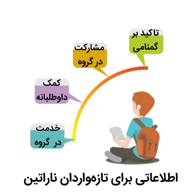 انجمن خانواده معتادان نارانان / ناراتین